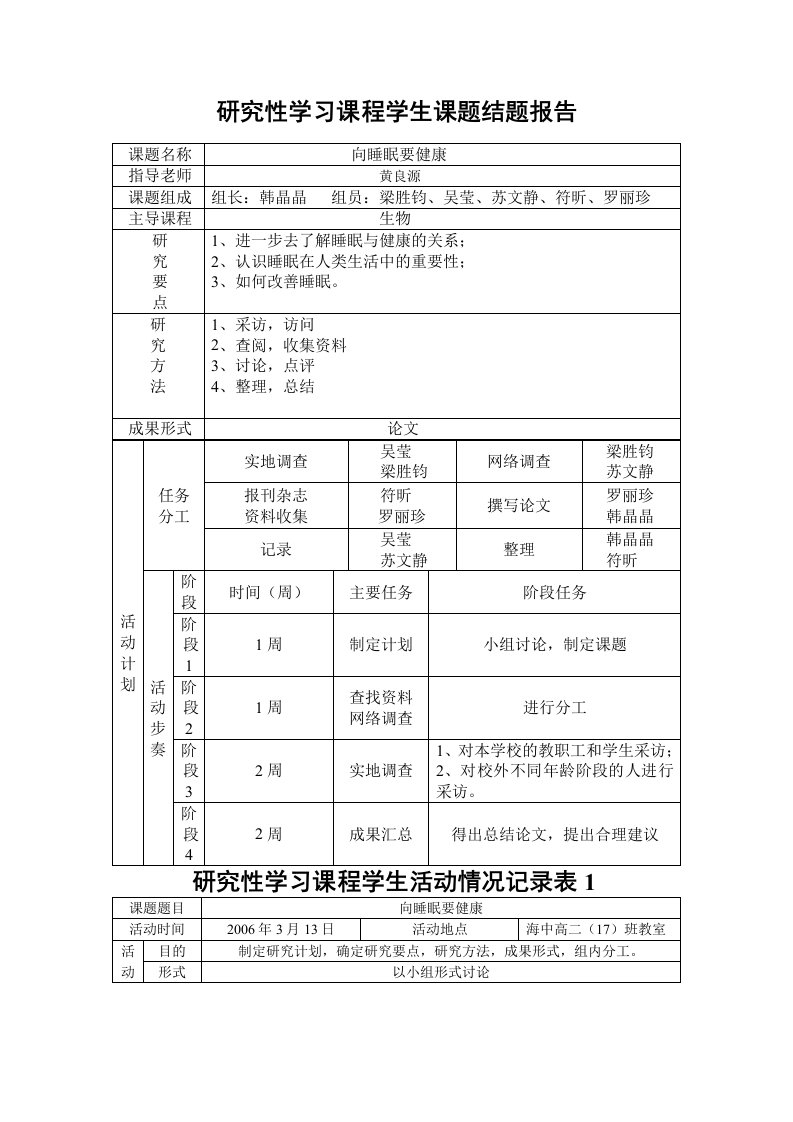 研究性学习课程学生课题结题报告