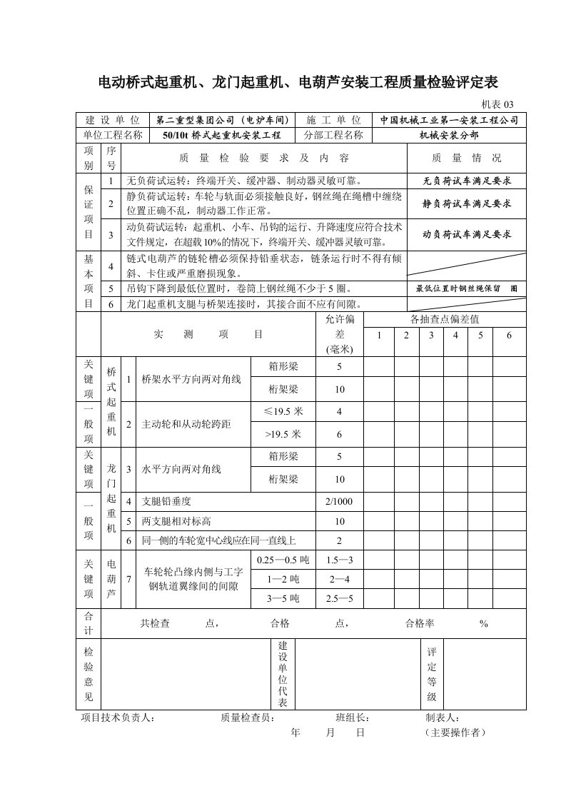 起重机安装施工表格