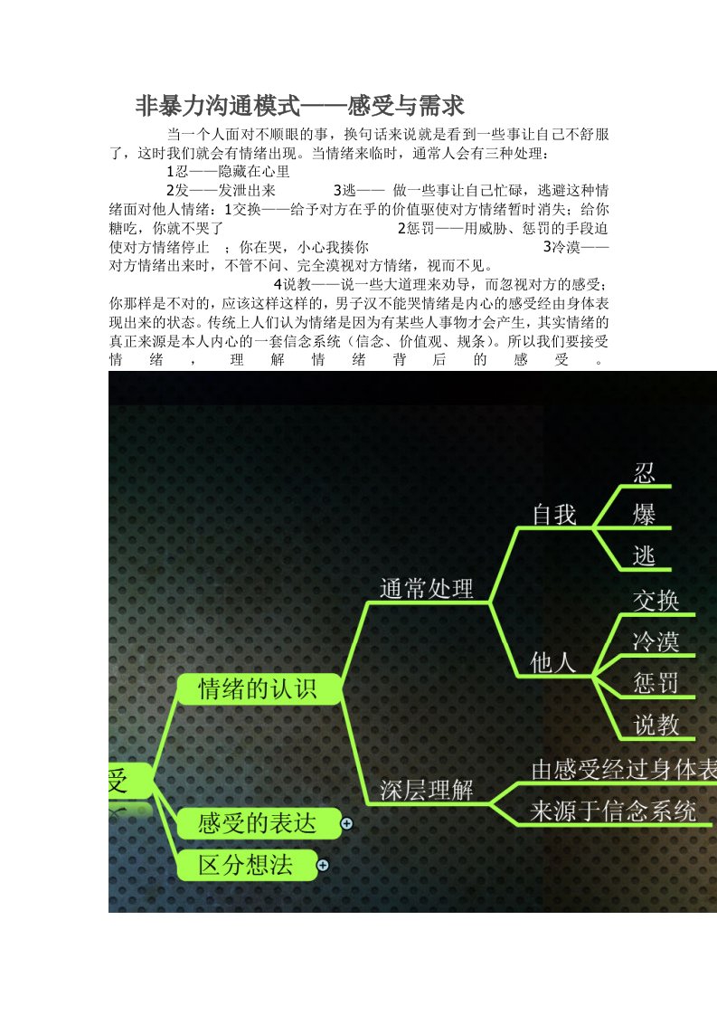 非暴力沟通模式——感受与需求