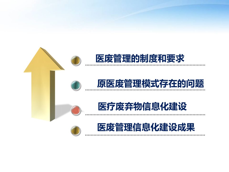 医废信息化管理经验