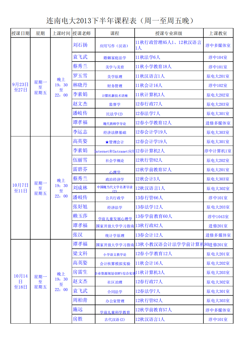 2013下半年课程表(周1--5晚上)