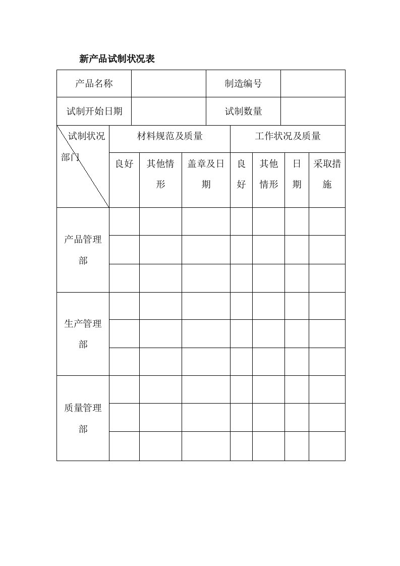 新产品试制状况表