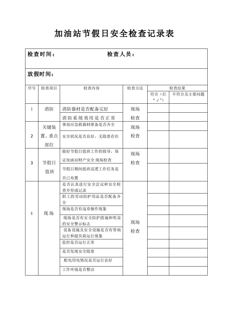 加油站节假日安全检查记录表