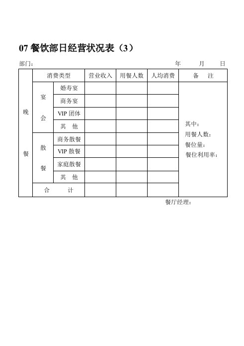 07餐饮部日经营状况表（3）