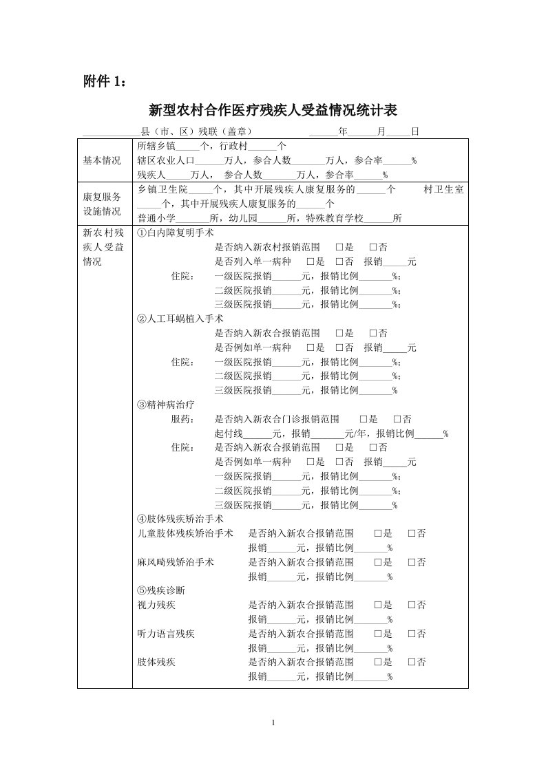 新型农村合作医疗残疾人受益情况统计表