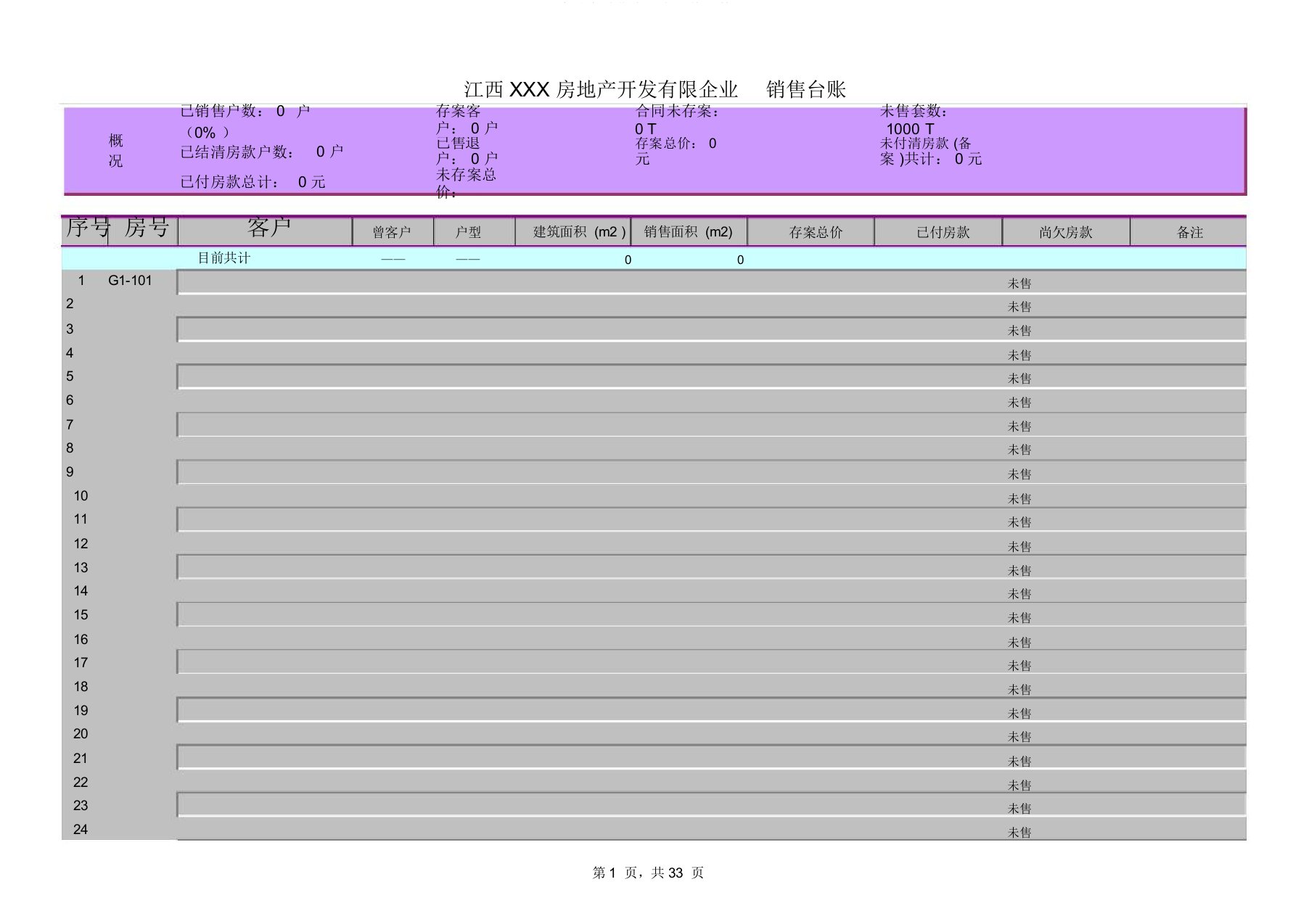 房地产销售台账自动统计数据