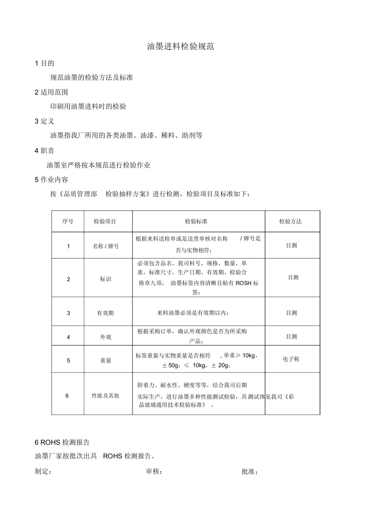 油墨进料检验标准