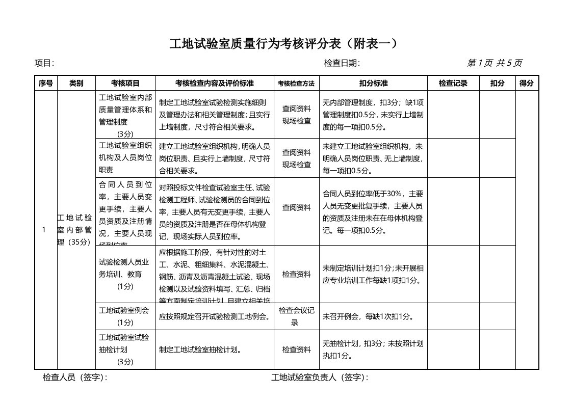 工地试验室考核评分表