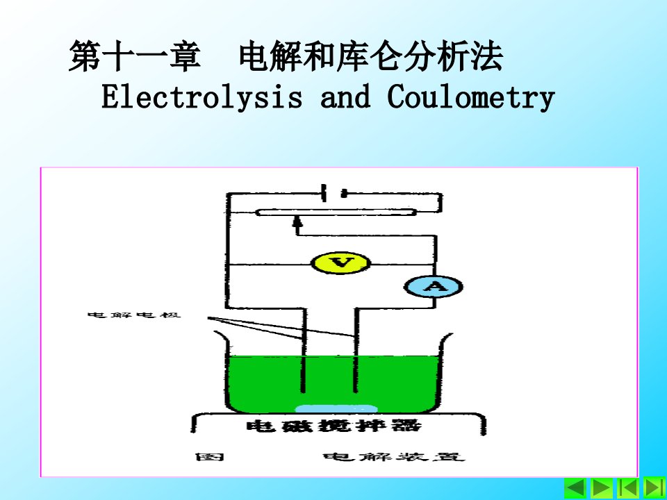 电解和库仑分析法ElectrolysisandCoulometryppt课件