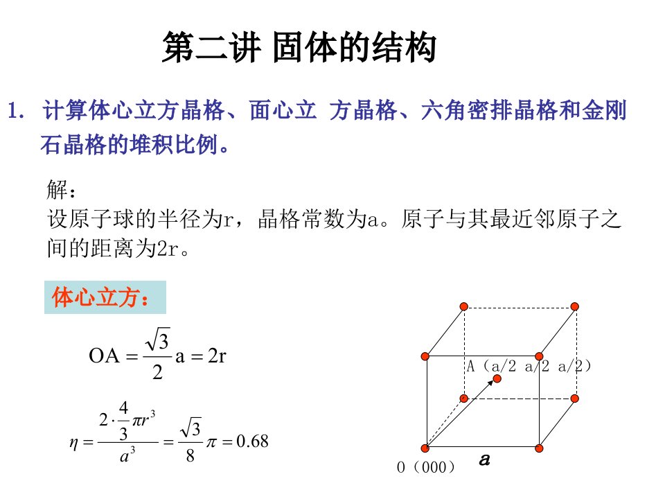 固体物理基础（邵起越）所有作业答案汇总