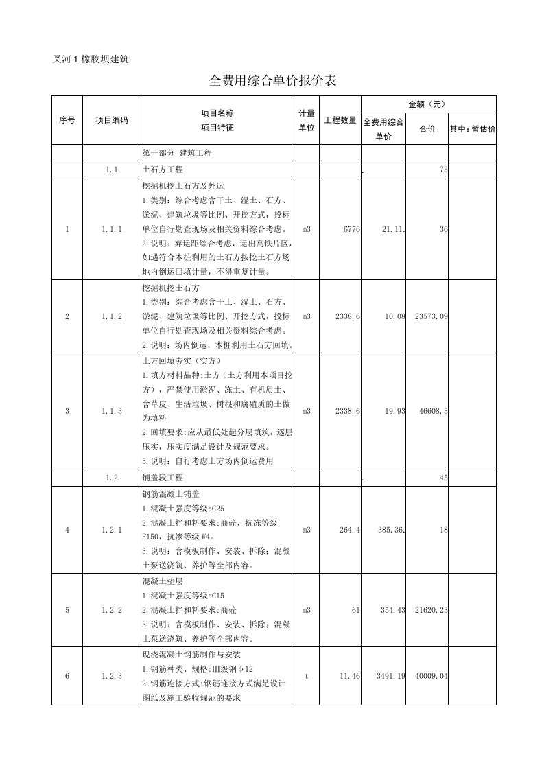 塑料与橡胶-叉河1橡胶坝建筑