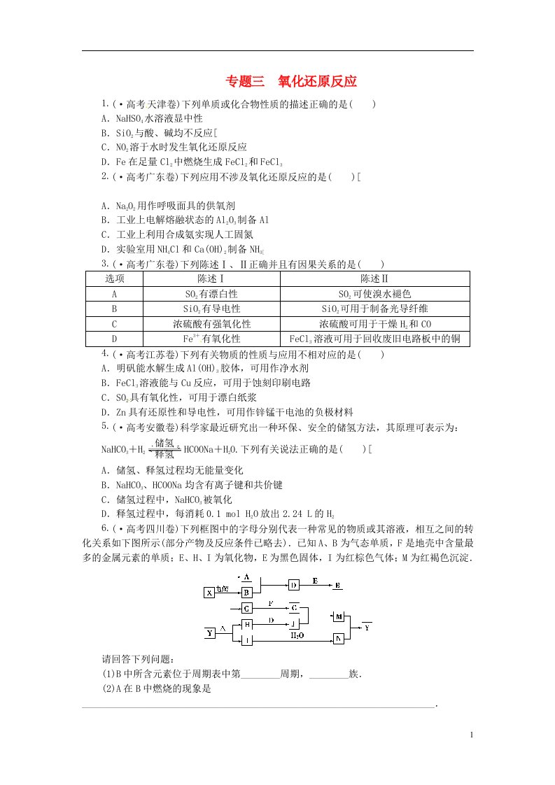 高考化学一轮复习备考