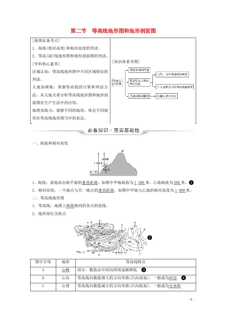 2022版新教材高考地理一轮复习第1章宇宙中的地球第2节等高线地形图和地形剖面图学案新人教版