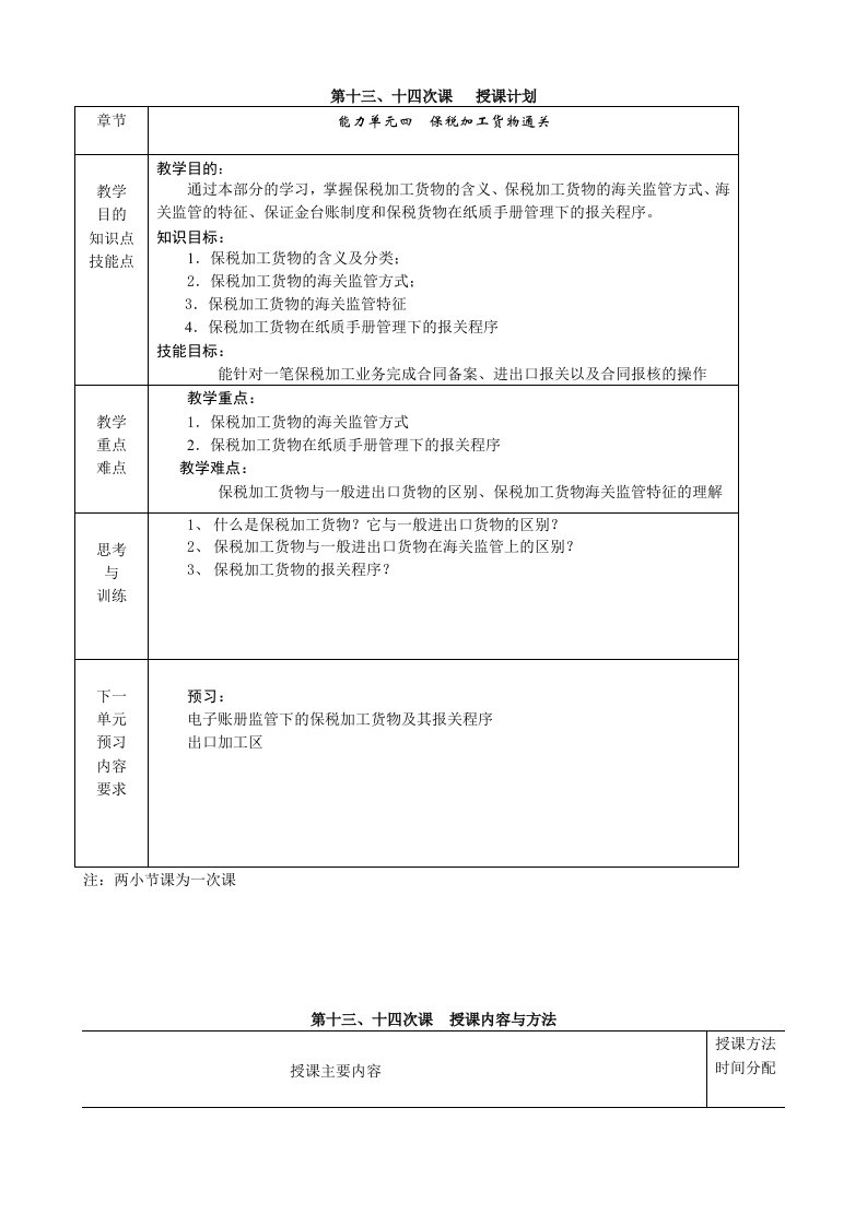 进出口报关实务电子教案13、14保税加工货物报关