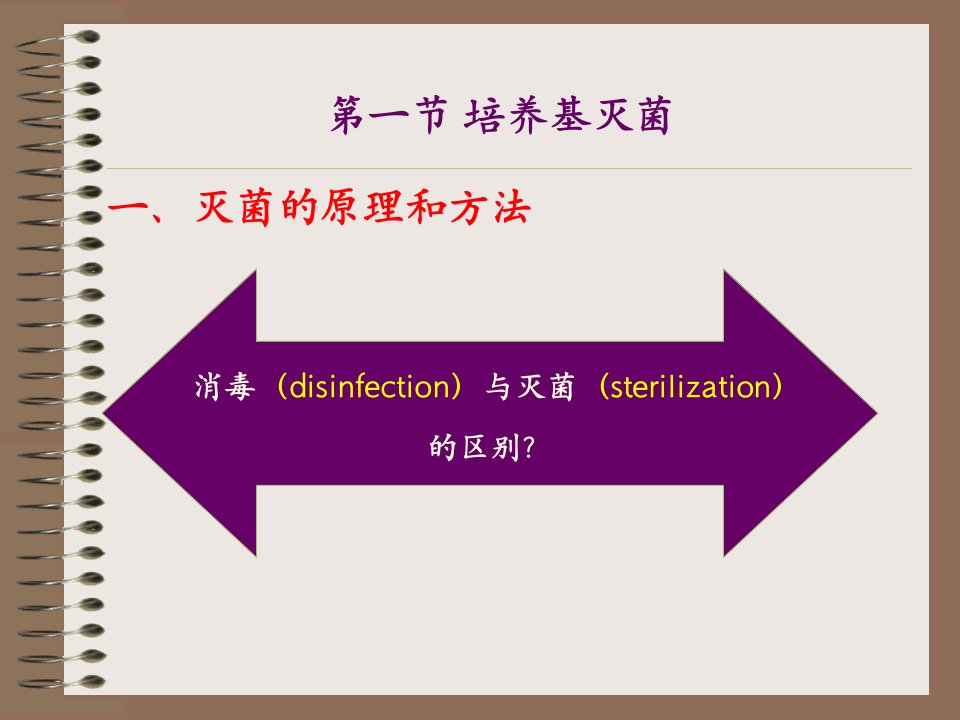 精选培养基灭菌及灭菌设备