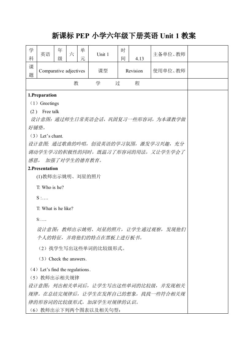 新课标PEP小学六年级下册英语Unit