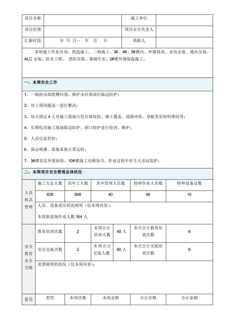 建筑施工安全周报