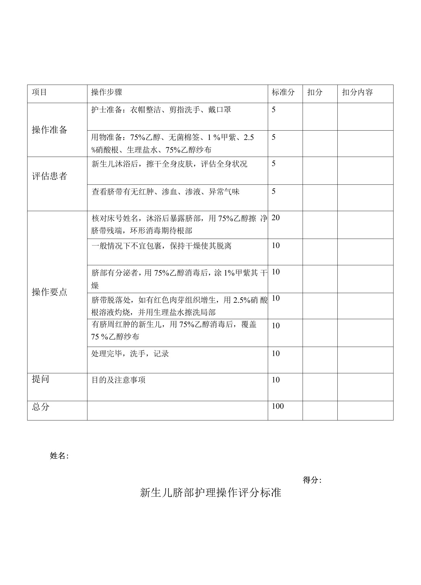 新生儿脐部护理操作评分标准