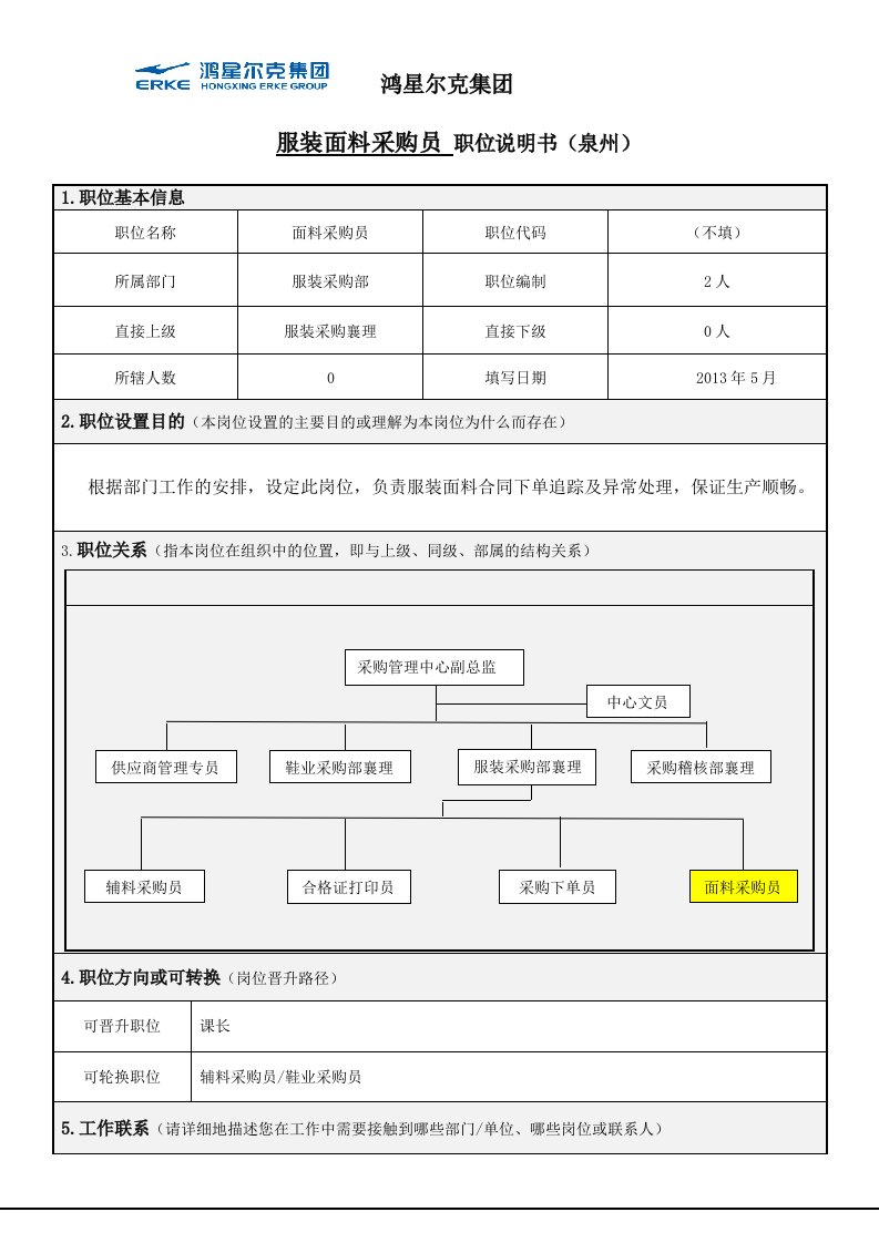 服装面料采购员岗位说明书