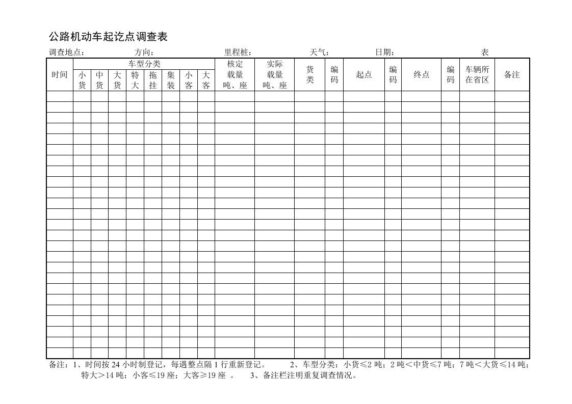 机动车交通量调查表(OD、断面和转向)