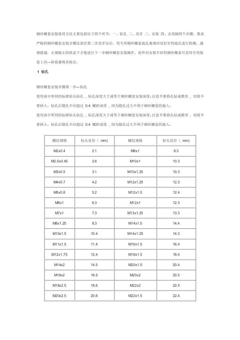 钢丝螺套使用方法