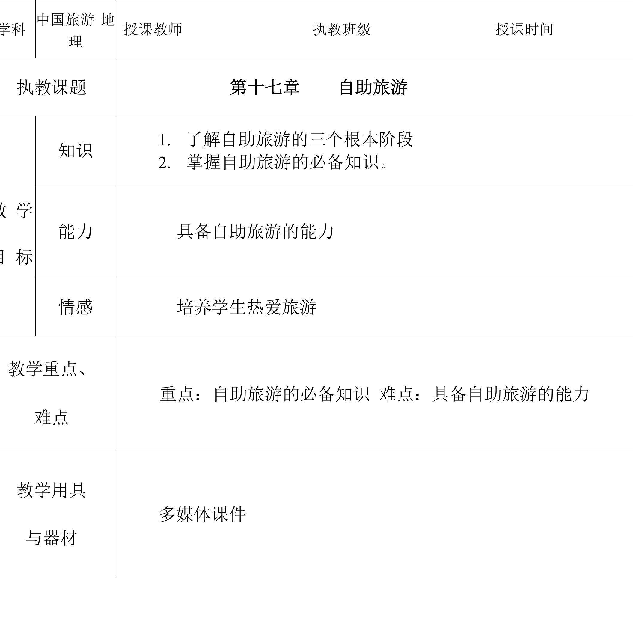 中国旅游地理-电子教案-第十七章