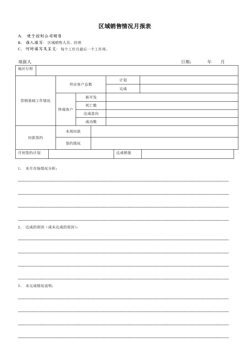 表格模板-区域销售月报表