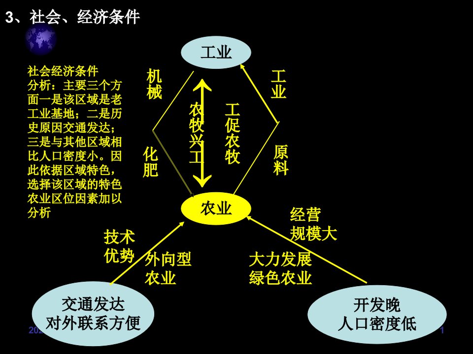 从图中提取东北地区的地理环境特征和发展农业的条件