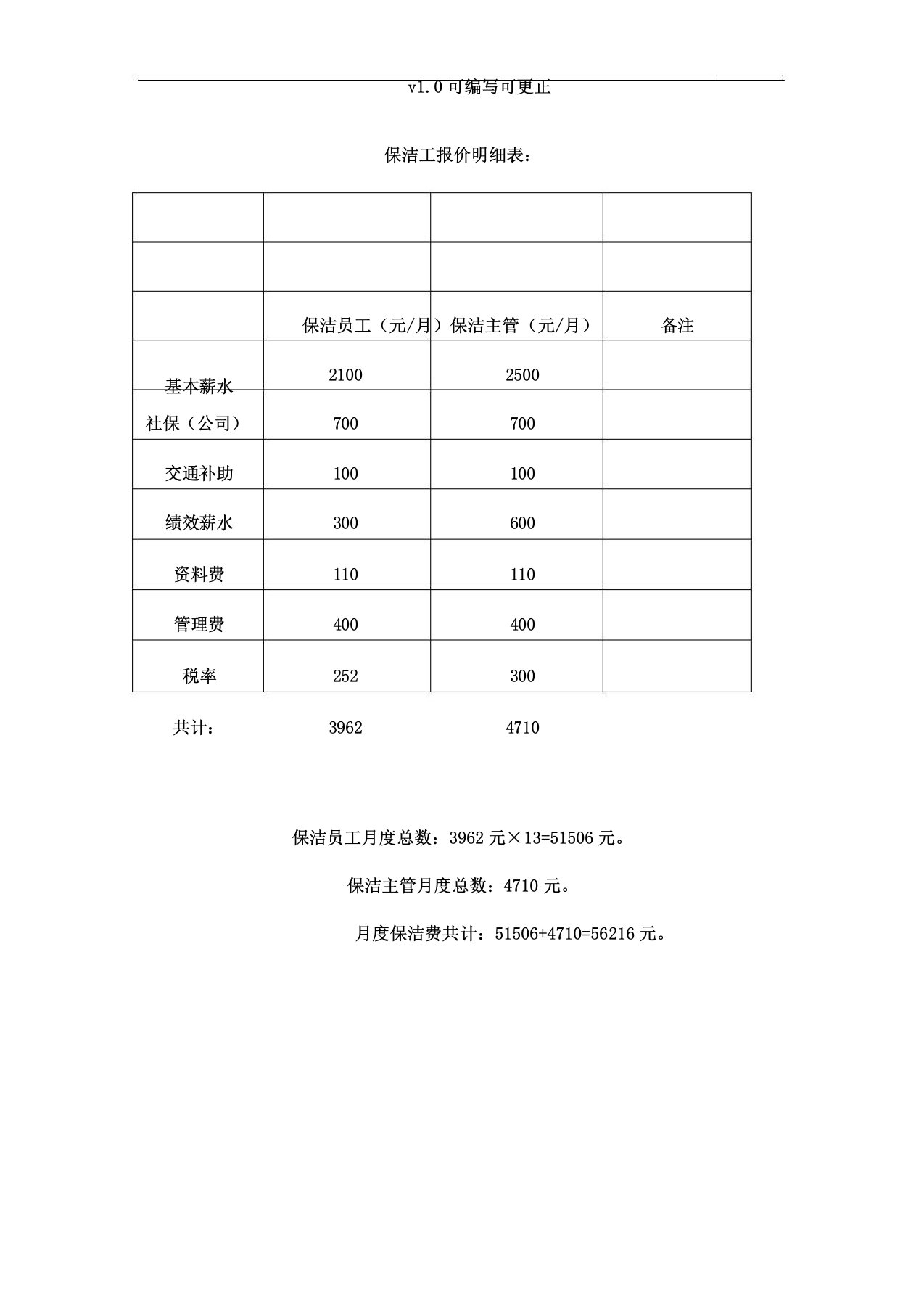 保洁工工资明细表