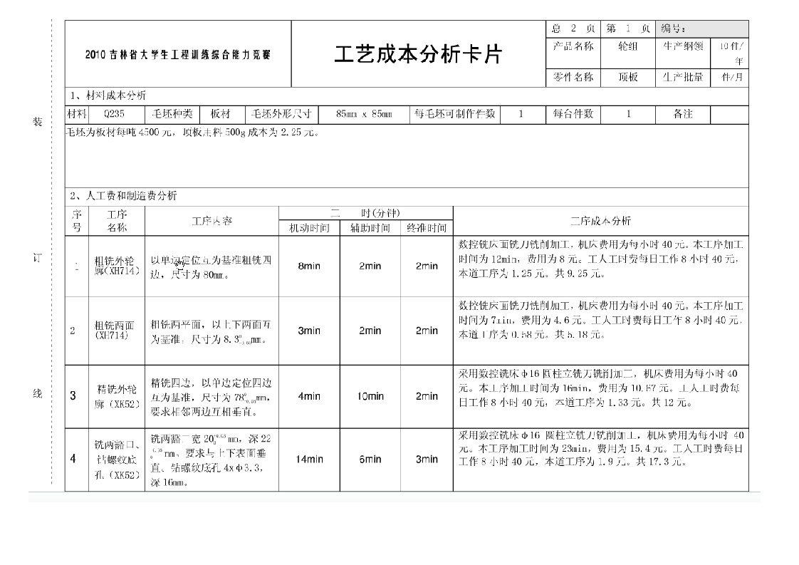 《工艺成本分析卡》word版