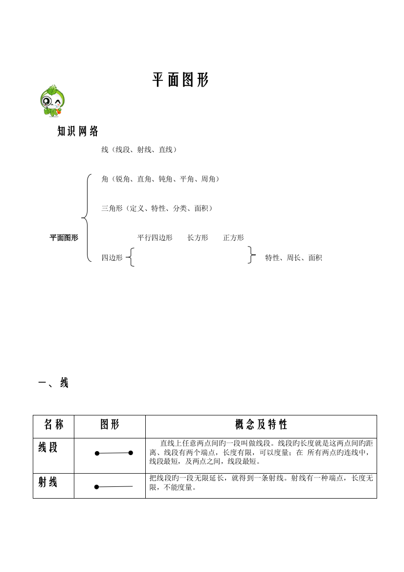 2023年小升初平面图形复习