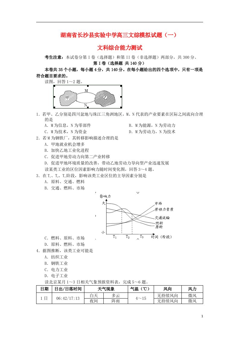 湖南省长沙县实验中学高三文综模拟试题（一）