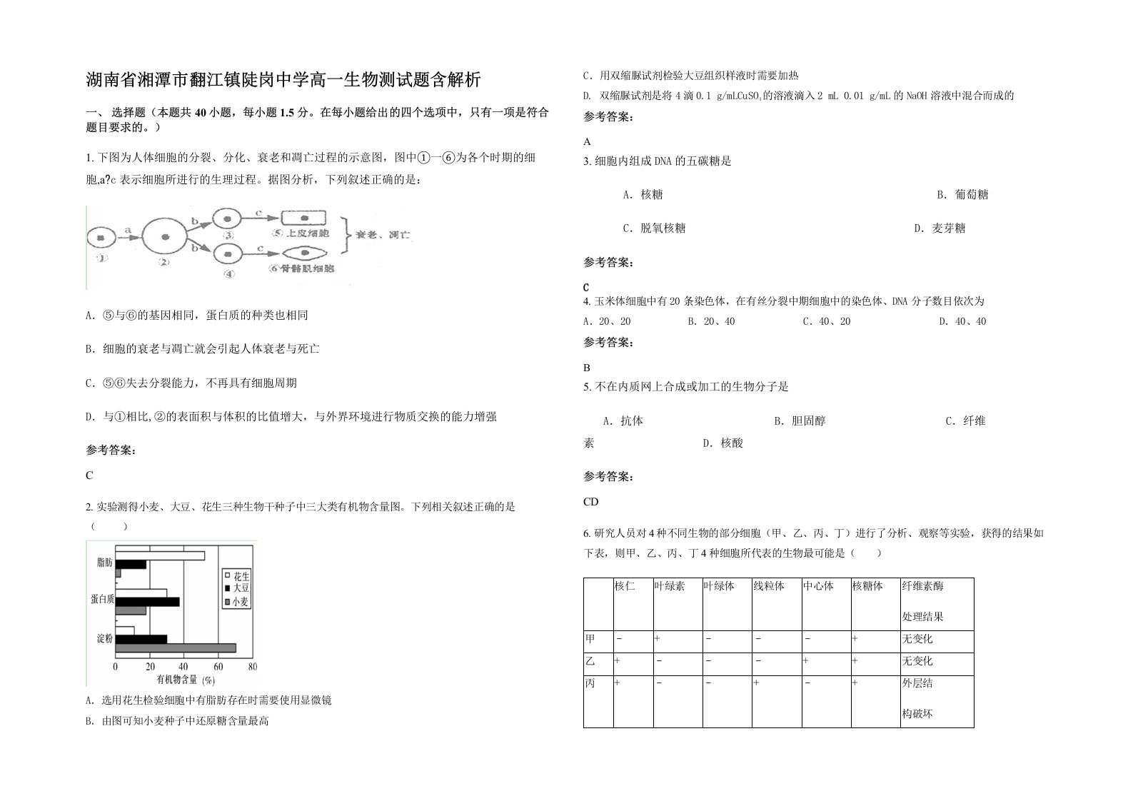 湖南省湘潭市翻江镇陡岗中学高一生物测试题含解析