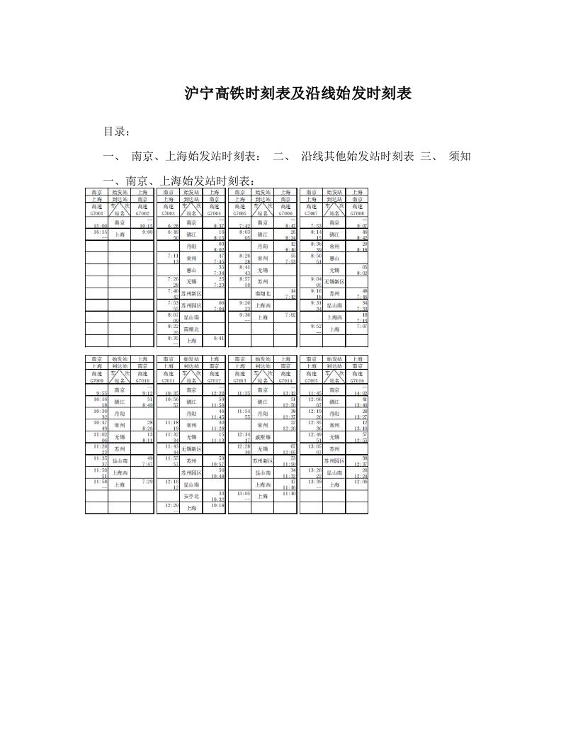 沪宁高铁时刻表及沿线始发时刻表