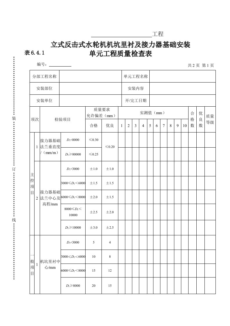 工程资料-表641立式反击式水轮机机坑里衬及接力器基础单元工程安装质量检查表