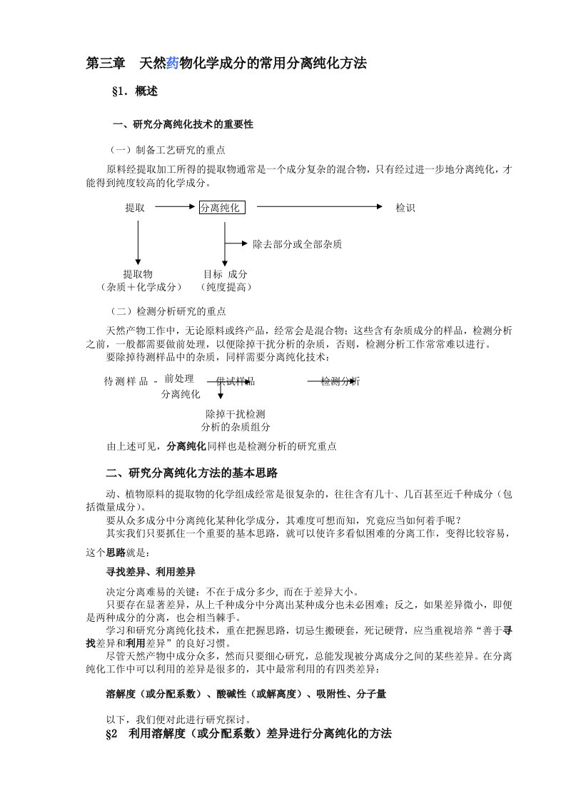 天然药物化学成分的常用分离纯化方法