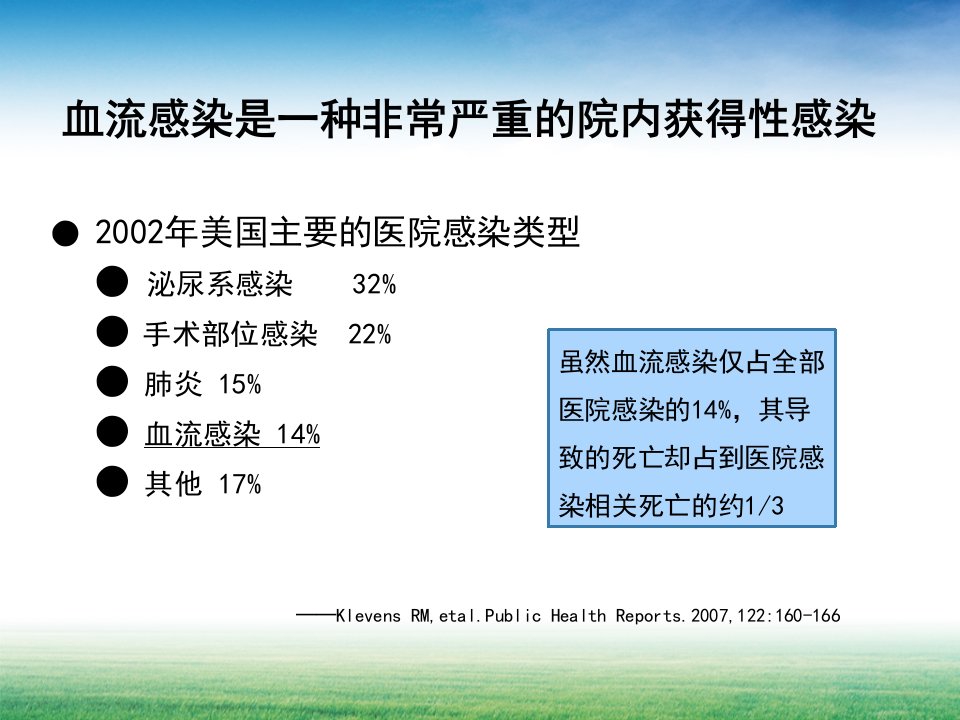 医学专题导管相关性血流感染CRBSI