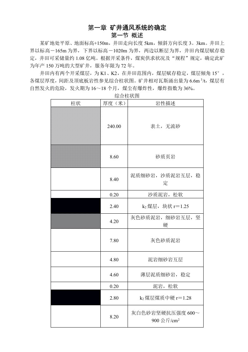 矿井通风课程设计