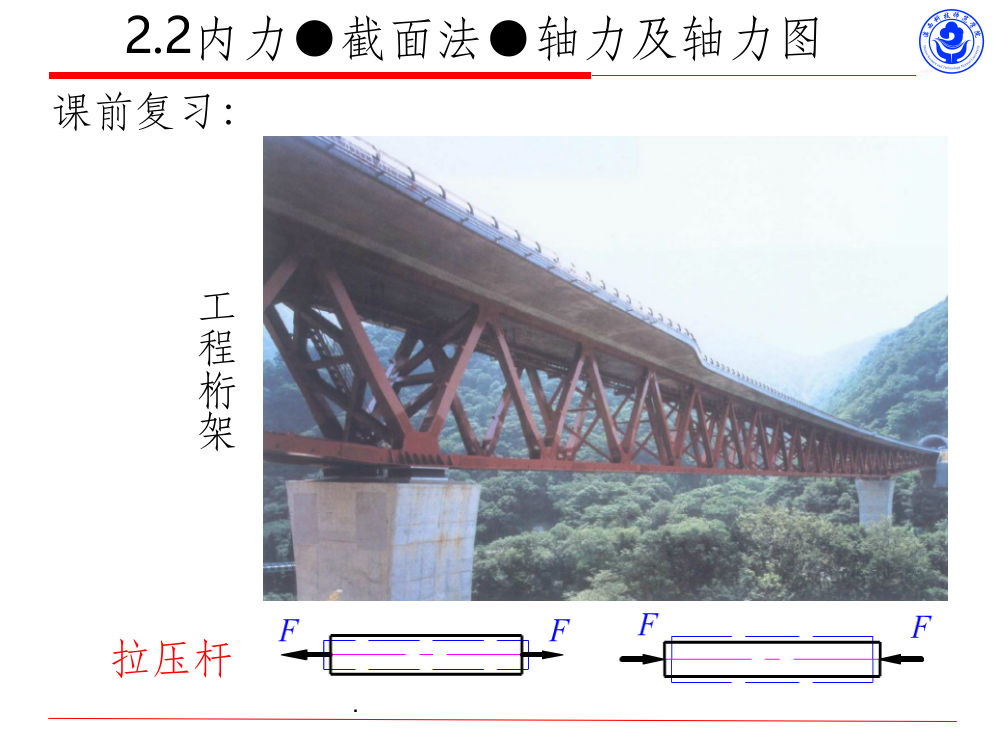 材料力学内力和截面法PPT课件