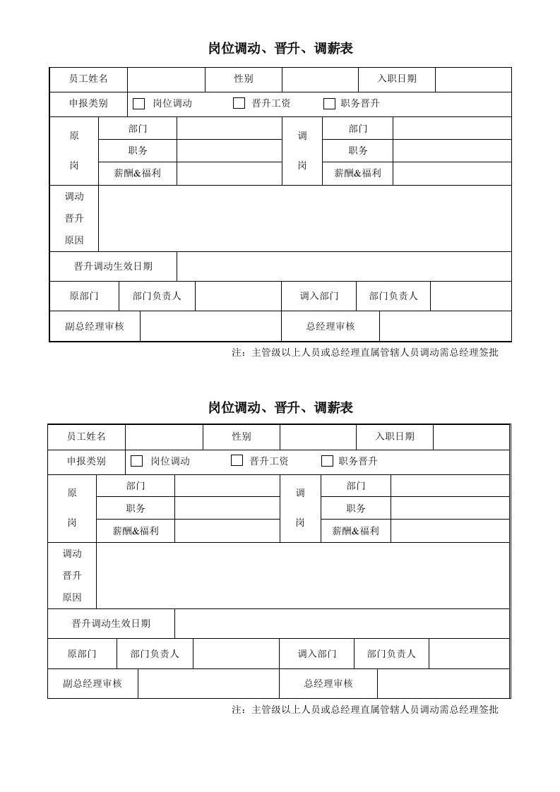 岗位调动晋升调薪申请表