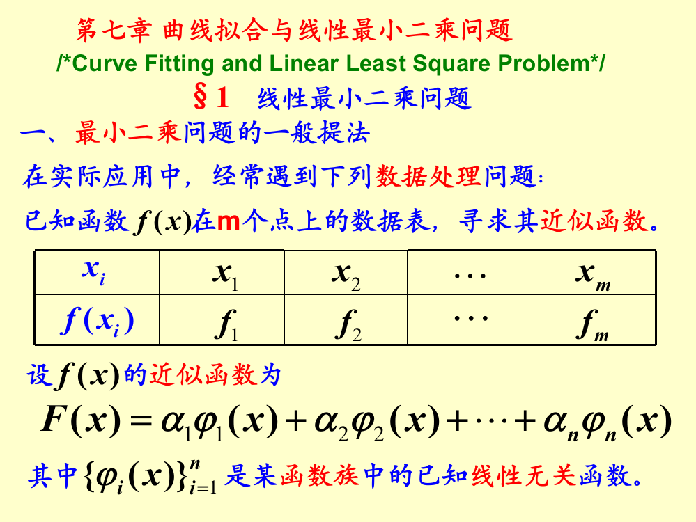 曲线拟合与线性最小二乘问题