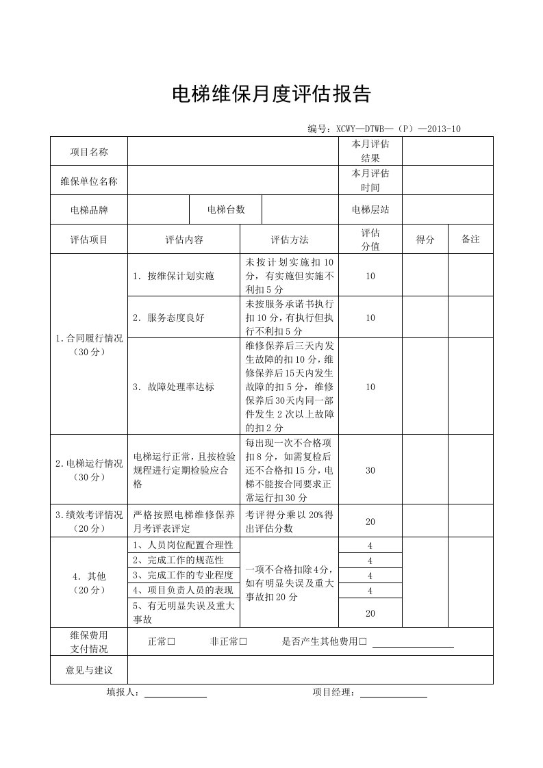 电梯维保月度评估报告