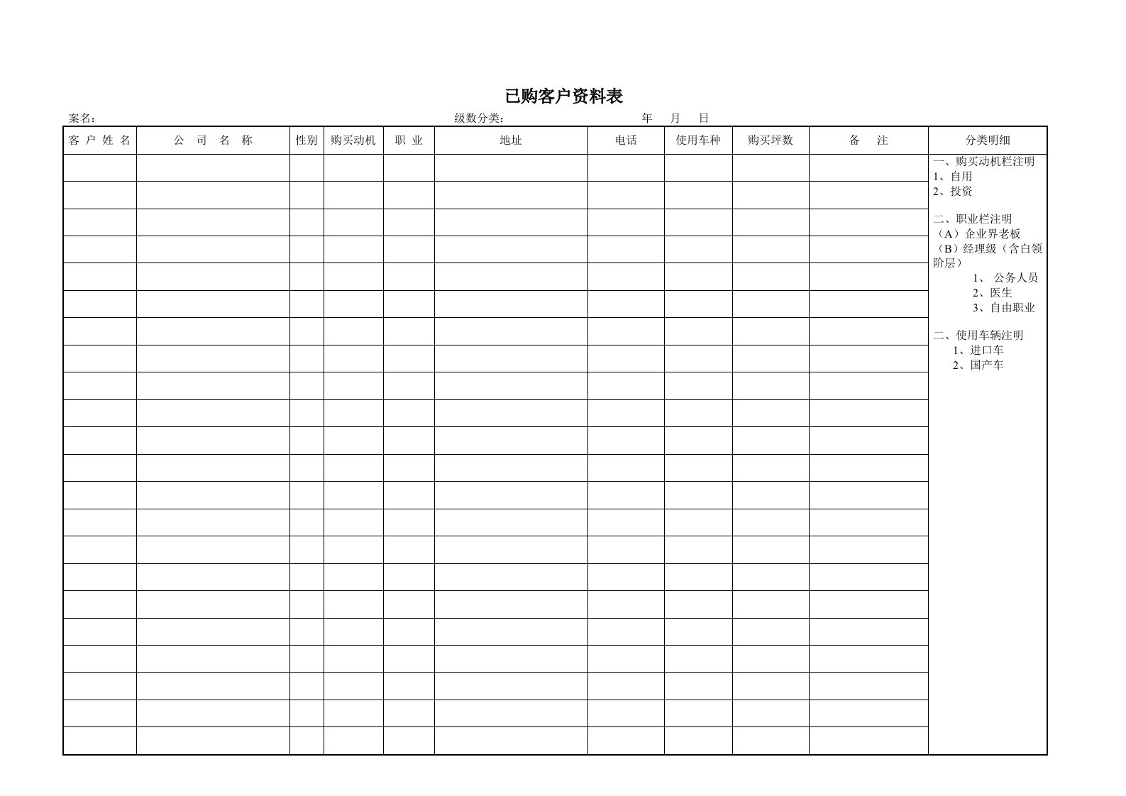 【管理精品】已购客户资料表