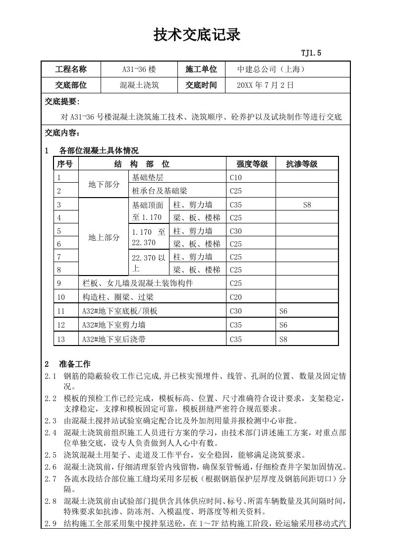 建筑工程管理-混凝土工程技术交底技术