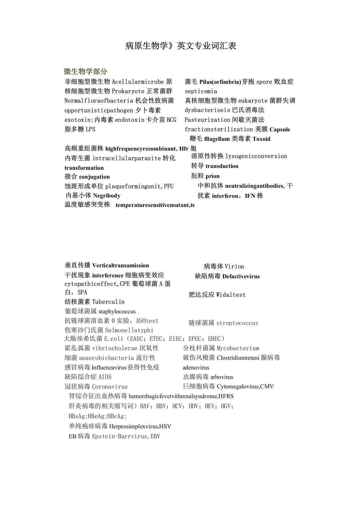 病原生物学英文专业词汇表