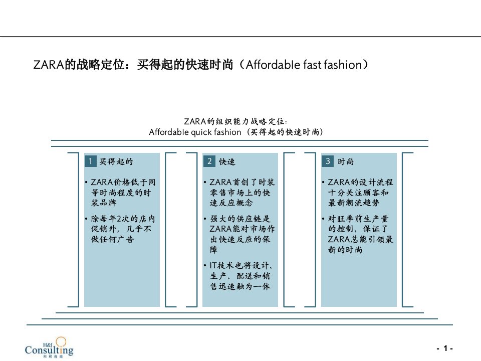 服装行业的DELLZARA快速供应链及其IT支撑