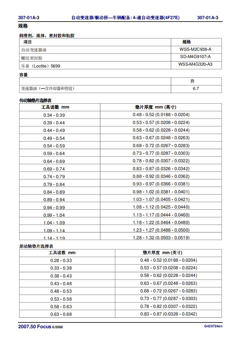 2008款长安福特经典福克斯4-速自动变速器(4F27E)维修手册