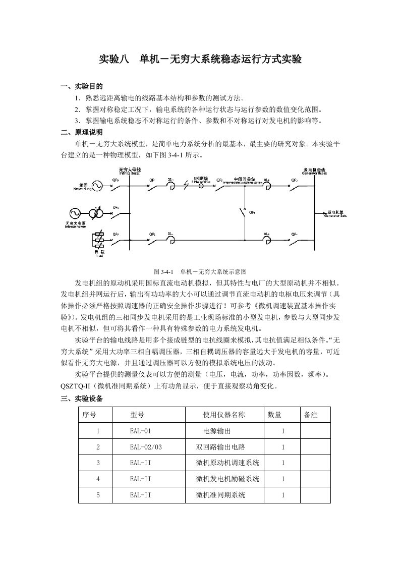 实验八单机-无穷大系统稳态运行方式实验