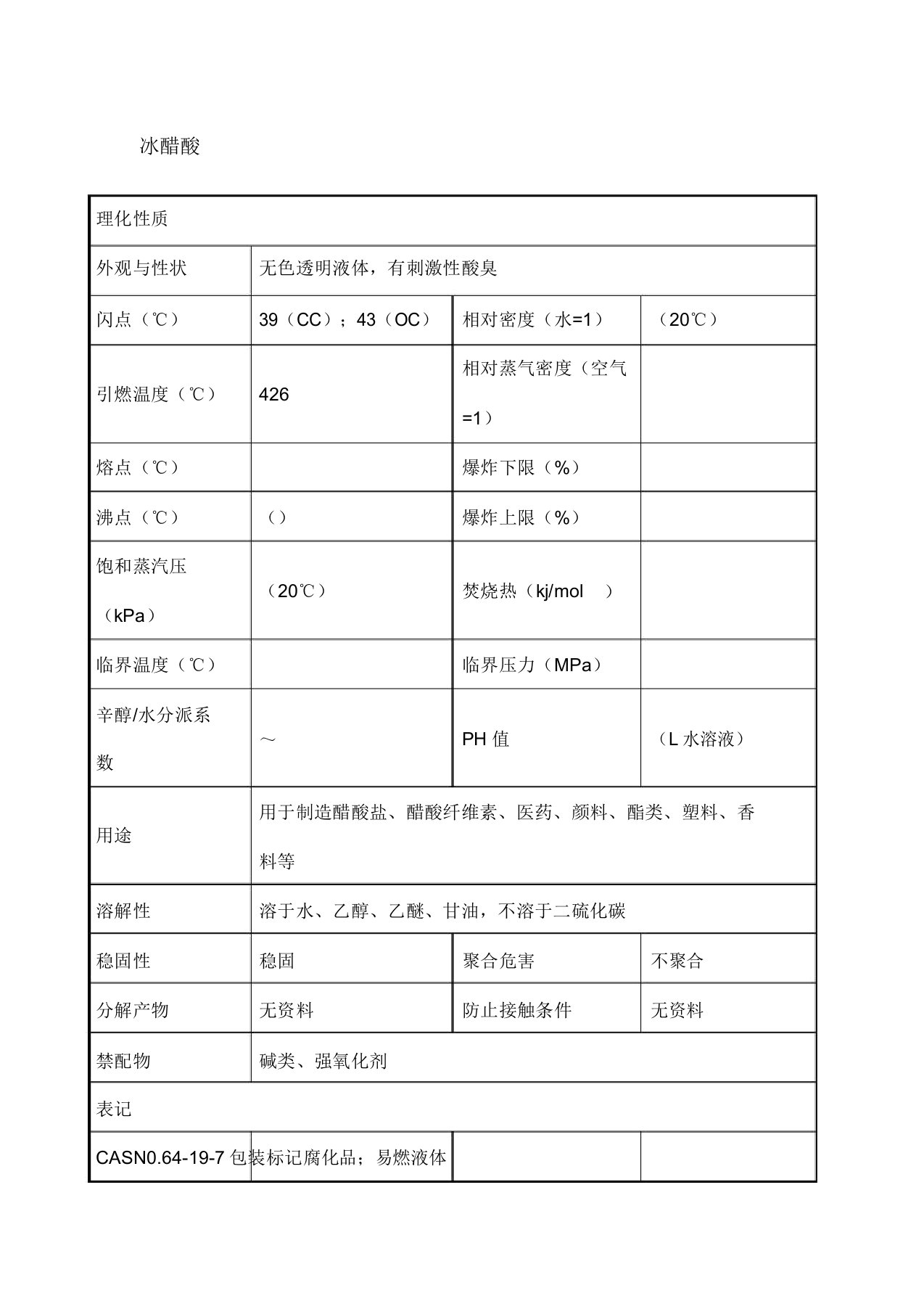 冰醋酸安全技术说明书