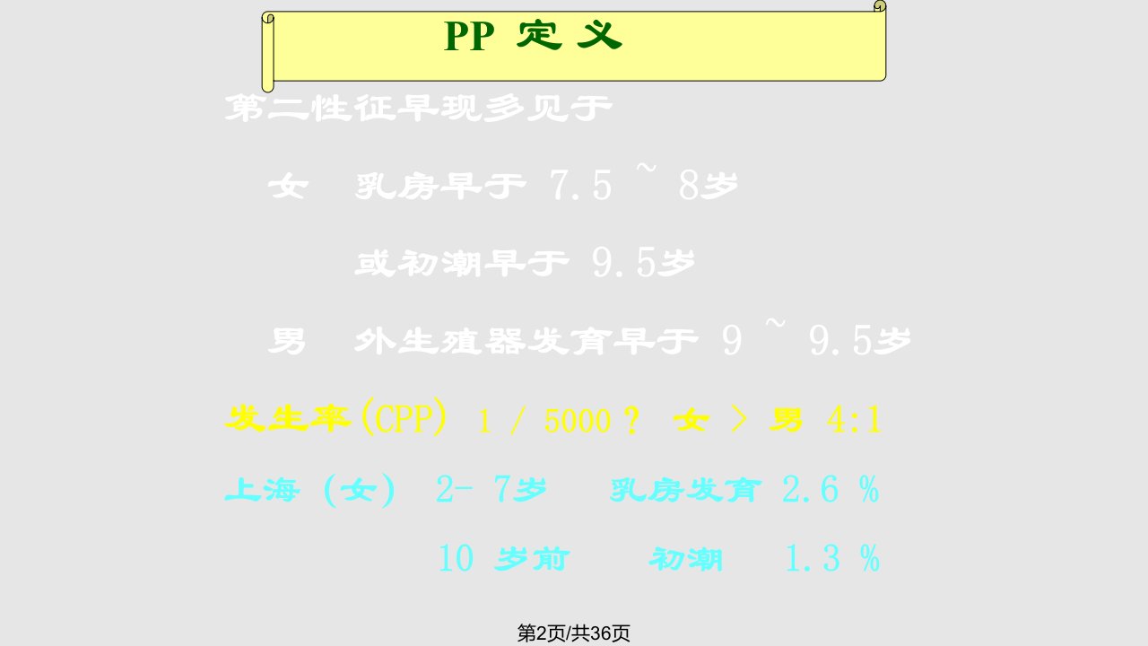 早熟问题内泌用用